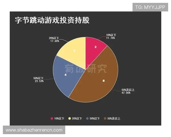 全面介绍视讯网投游戏的安全性与公平性保障让玩家放心体验多样化视讯网投游戏带来的精彩娱乐体验
